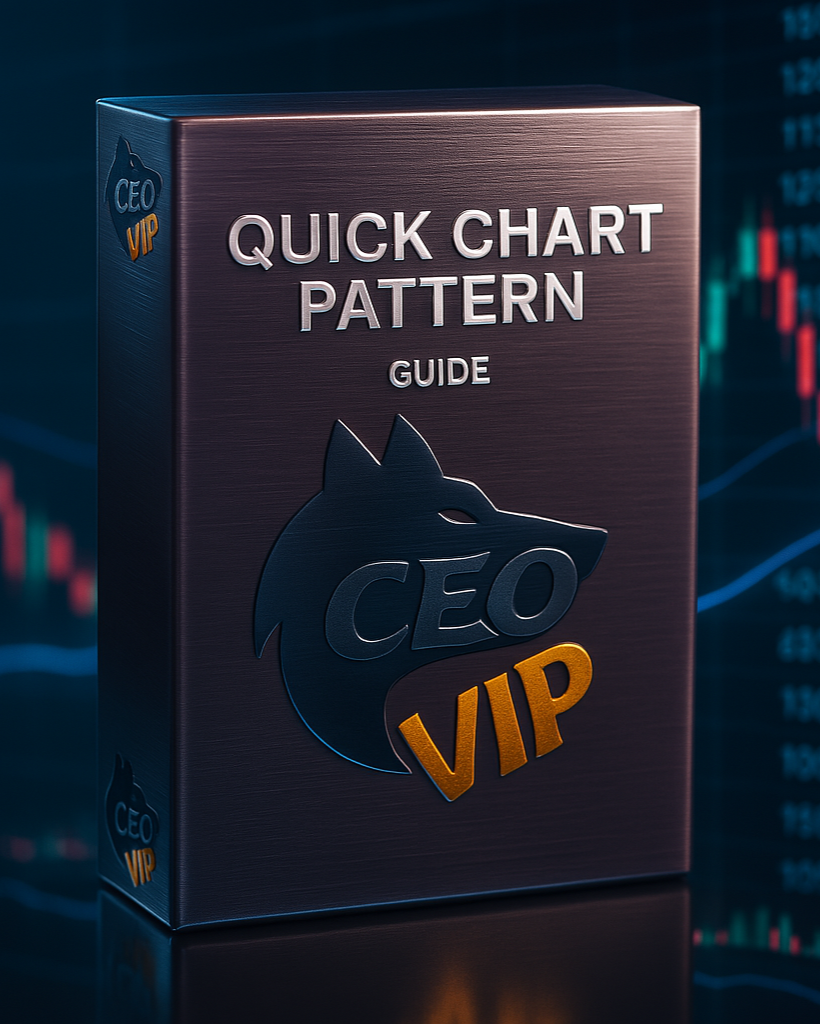 Chart Pattern Guide